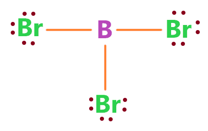 BBr3 lewis structure, molecular geometry, polar or nonpolar, hybridization