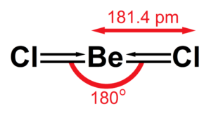 BeCl2 bond angle