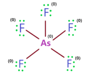 formal charge in AsF5 lewis structure