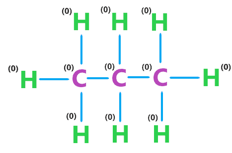 Formal charge in Propane (C3H8) lewis structure