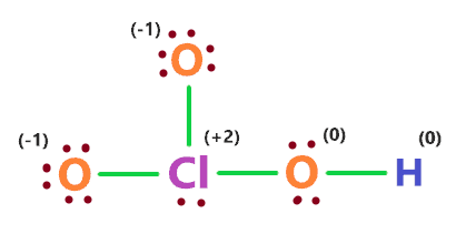 high formal charge on HClO3 lewis structure