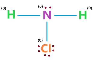 formal charge in NH2Cl lewis structure