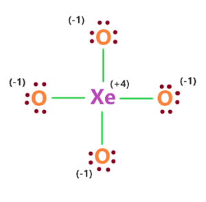 high formal charge on xeo4 molecule