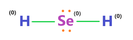 H2Se lewis structure, Molecular geometry, Polar or nonpolar, Bond angle