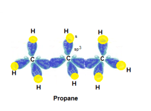 propane hybridization