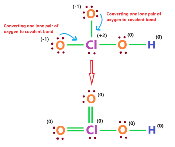 reduce formal charge in HClO3 lewis structure