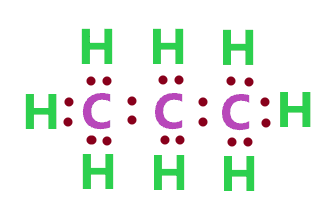 Total number of valence electron available for the C3H8 Lewis structure