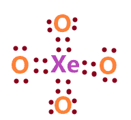 Total number of valence electron available for the XeO4 Lewis structure