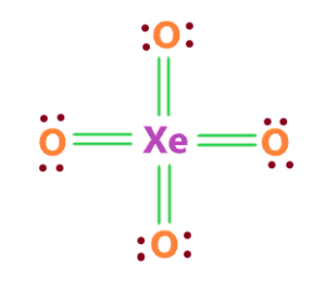 XeO4 lewis structure