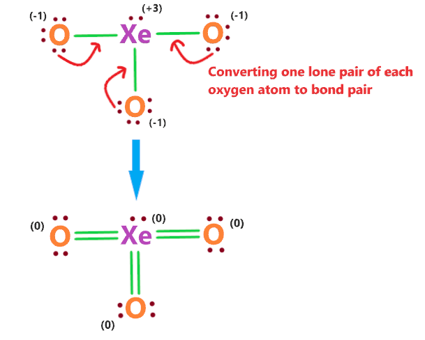 reducing formal charge in xeo3 lewis structure