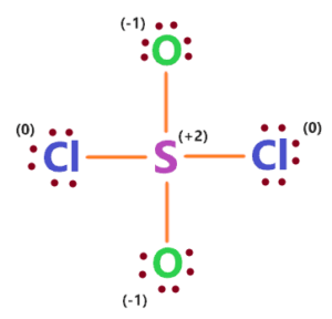 formal charge in SO2Cl2 lewis structure