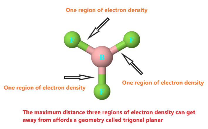 BF3 lewis structure, molecular geometry, hybridization, bond angle