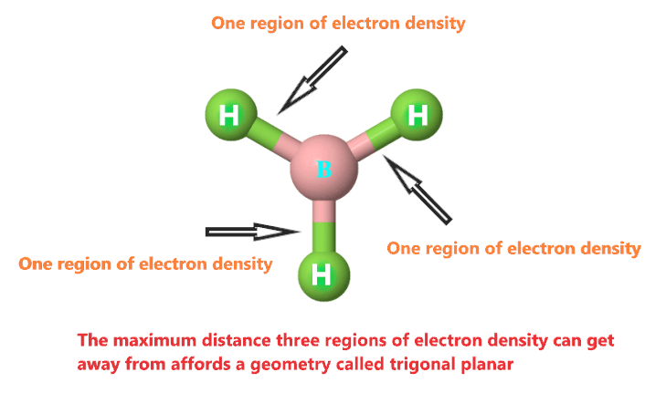 why the molecular geometry of BH3 is trigonal planar