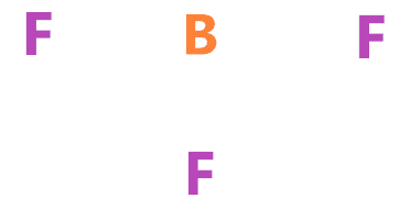 least electronegative atom in BF3