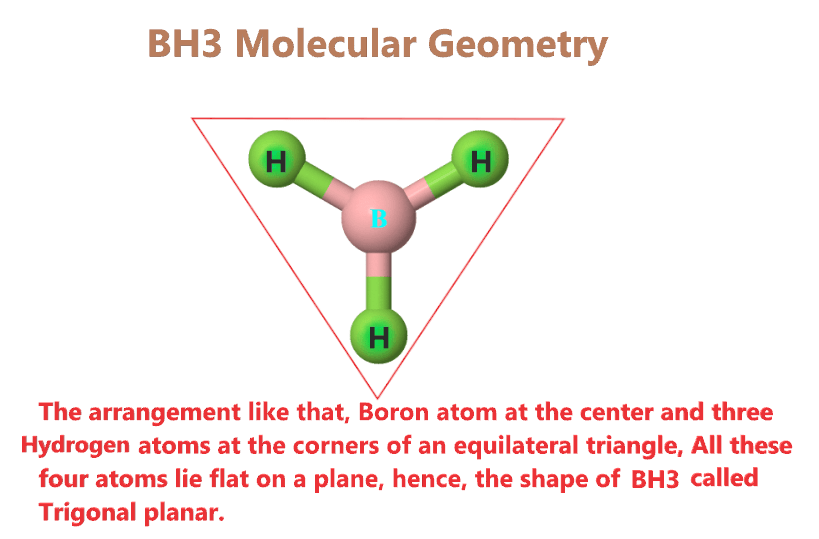 BH3 molecular geometry, lewis structure, hybridization, bond angle