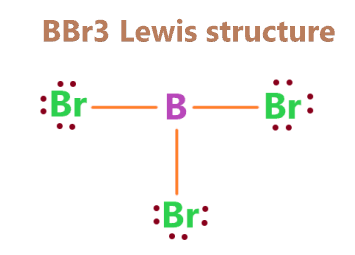 BBr3 Lewis structure