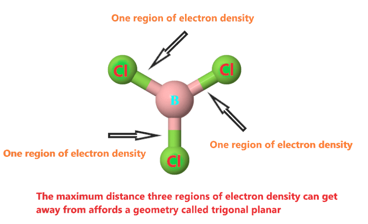 why molecular geometry of BCl3 is trigonal planar