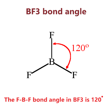 BF3 lewis structure, molecular geometry, hybridization, bond angle (2024)