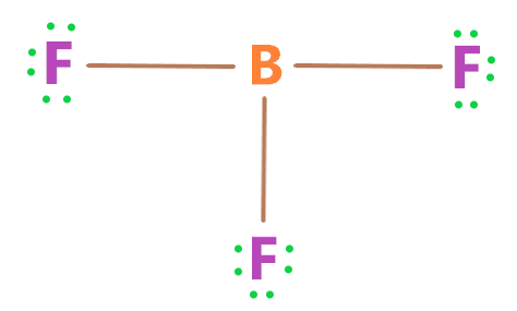 BF3 lewis dot structure