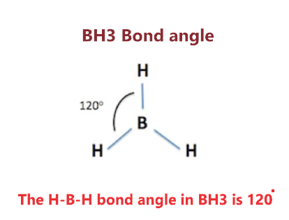 BH3 bond angle