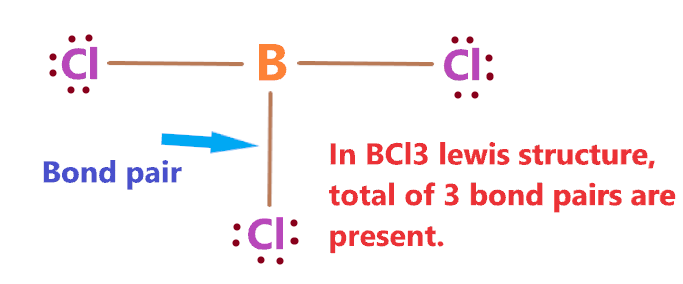 bond pair in BCl3 lewis structure