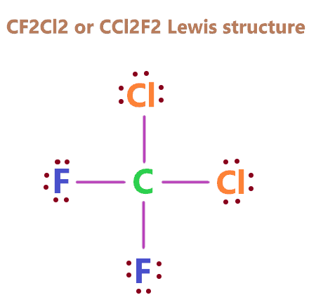 CF2Cl2 lewis structure