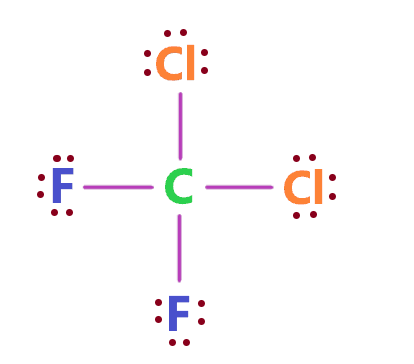 CCl2F2 lewis structure