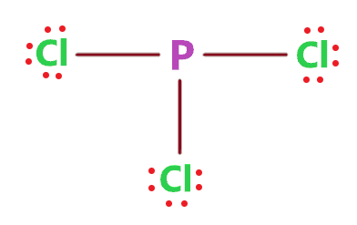 completing octet in pcl3