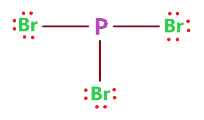 completing octet in pbr3