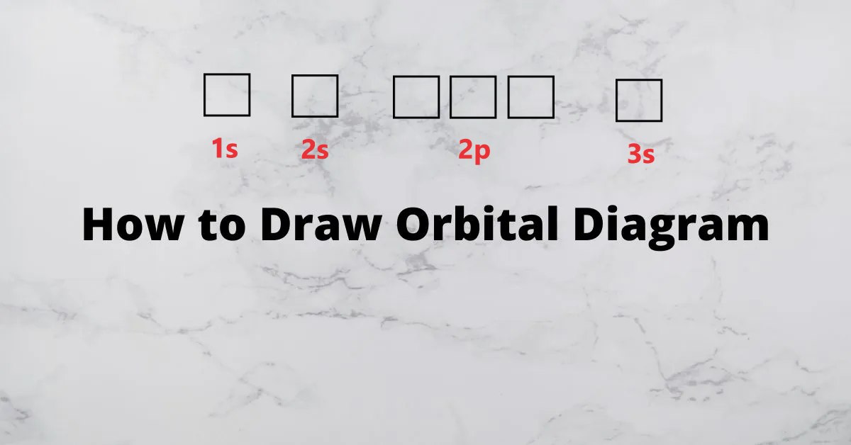 Orbital diagram How to draw, Examples, Rules, Filling order