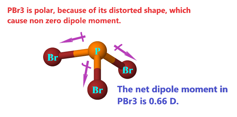 Is PBr3 polar or nonpolar