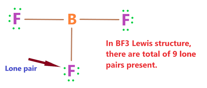 lone pair in BF3 lewis structure