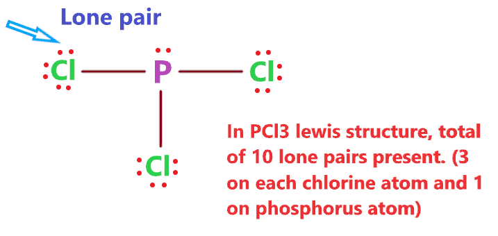 Lone pair in PCl3 lewis structure