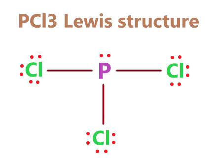 Lewis Structure Of PCL