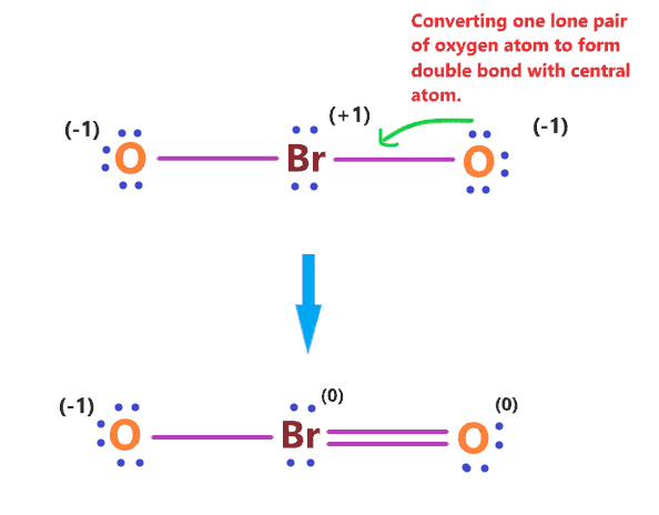 reducing formal charge in BrO2- lewis structure