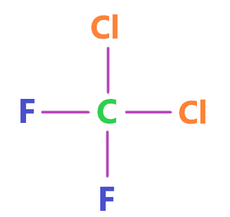 CF2Cl2 skeletal structure
