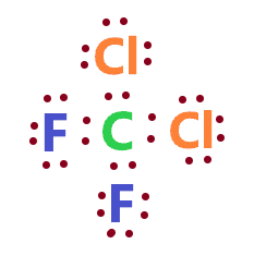 valence electrons in CF2Cl2 lewis structure