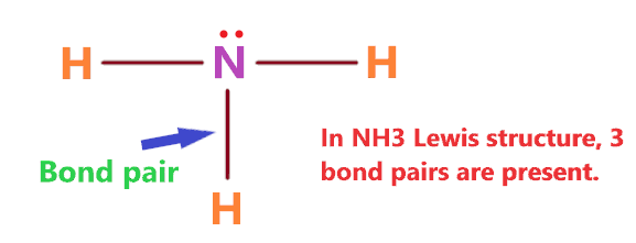 Bond pair in NH3 Lewis structure