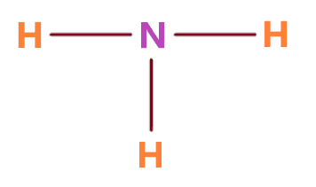 NH3 Skeletal structure