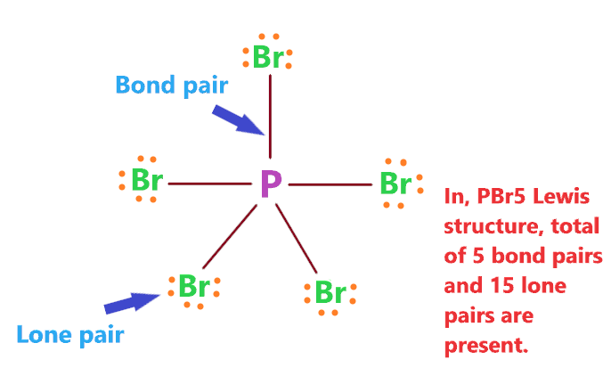 lone pair and bond pair in pbr5 lewis structure