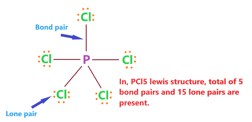 lone pair and bond pair in pcl5 lewis structure