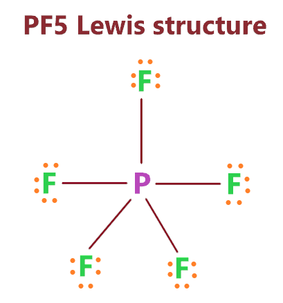 phosphorous pentafluoride (PF5) lewis structure