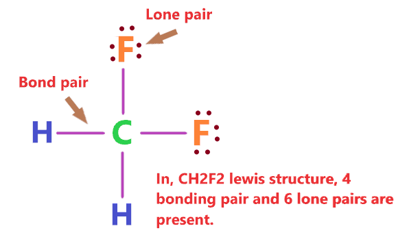 bond pair and lone pair in ch2f2 lewis structure