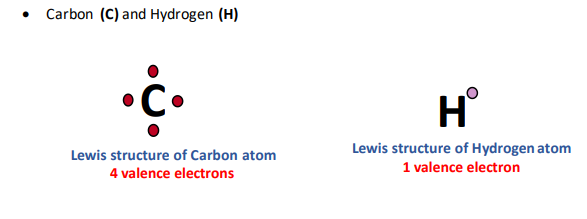 How to calculate valence electrons from the lewis structure of carbon and hydrogen