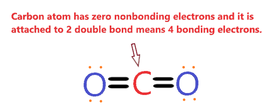find nonbonding and bonding electron of carbon to calculate the formal charge