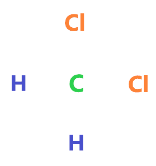 central atom in ch2cl2