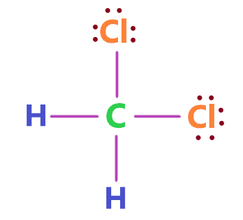 CH2CL2 lewis dot structure
