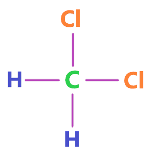 ch2cl2 skeletal structure