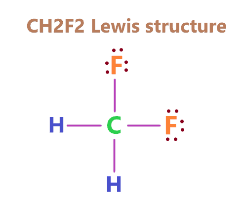 difluoromethane (CH2F2) lewis structure
