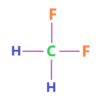 ch2f2 skeletal structure